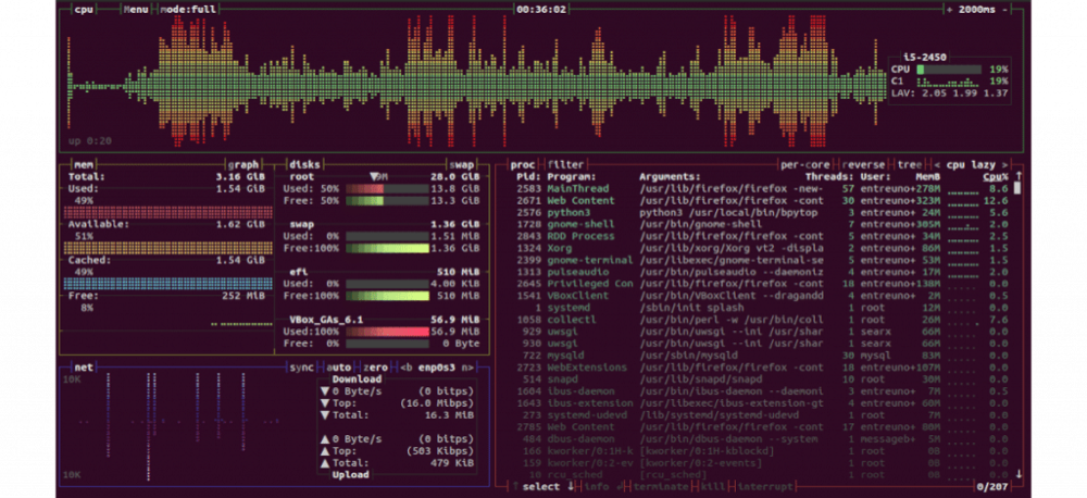 print de um terminal rodando o bpytop