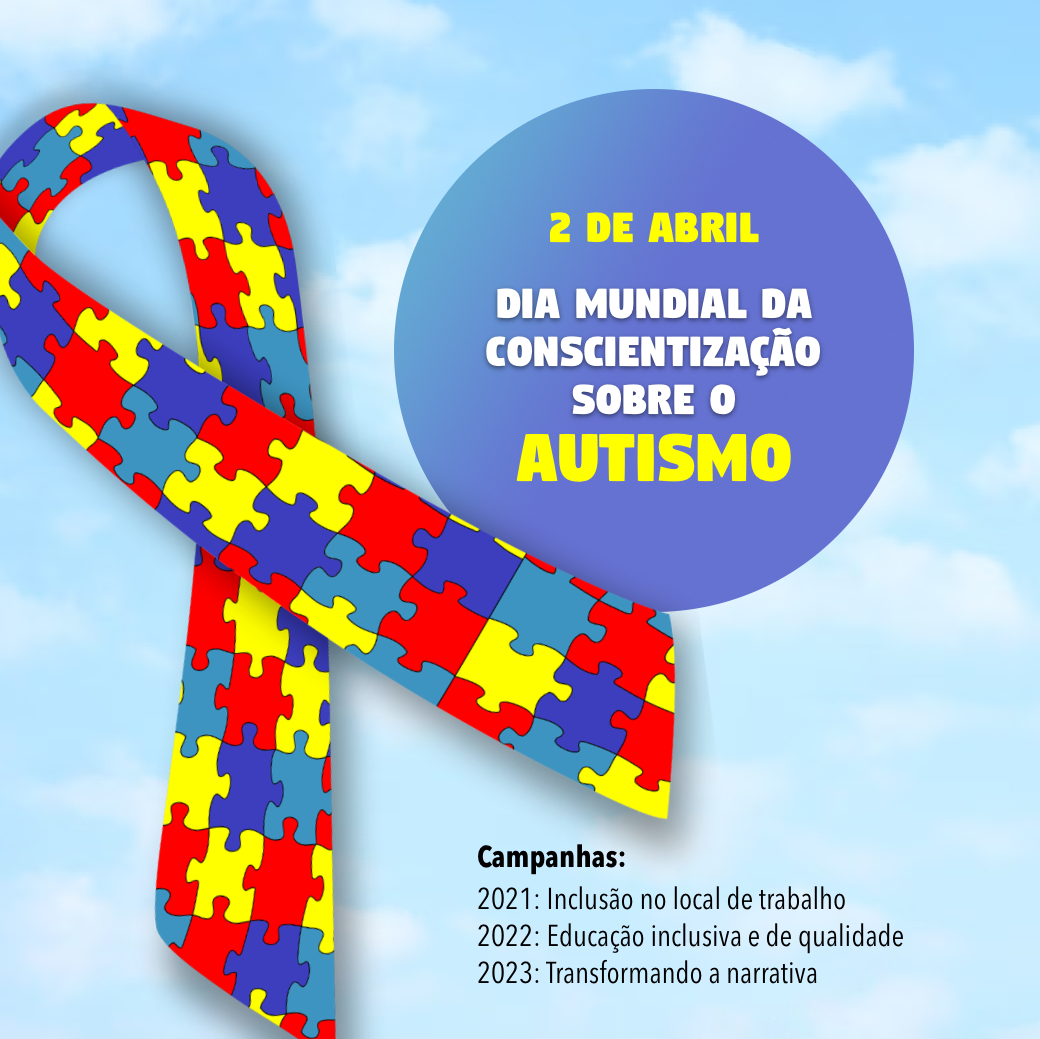 Banner do Dia Mundial da Conscientização sobre o Autismo, com as campanhas dos anos recentes: <br><br>2021: Inclusão no local de trabalho<br><br>2022: Educação inclusiva e de qualidade<br><br>2023: Transformando a narrativa