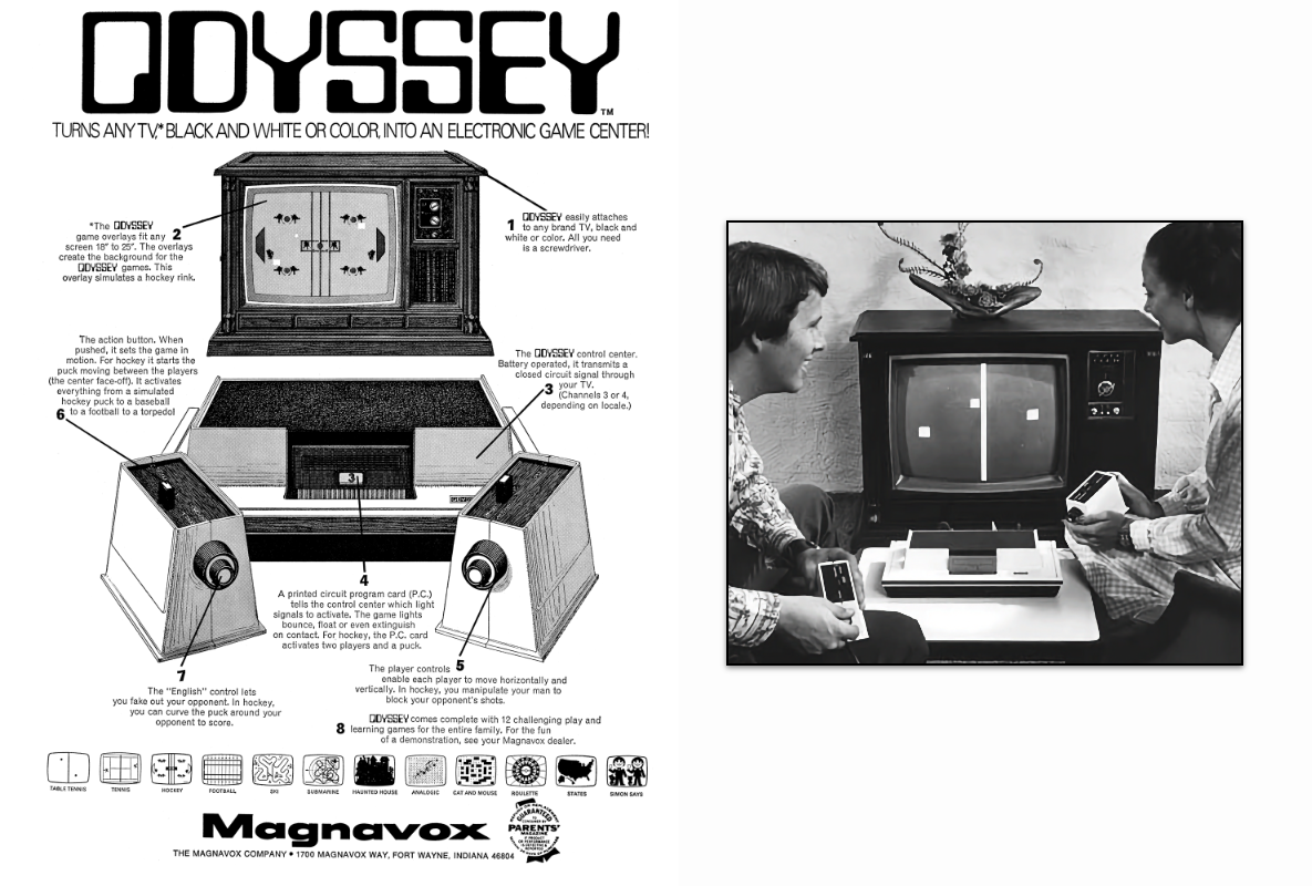 Anúncio do Odyssey original, e foto em preto e branco de 2 adultos jogando uma partida no estilo que no Brasil conhecemos por Telejogo.