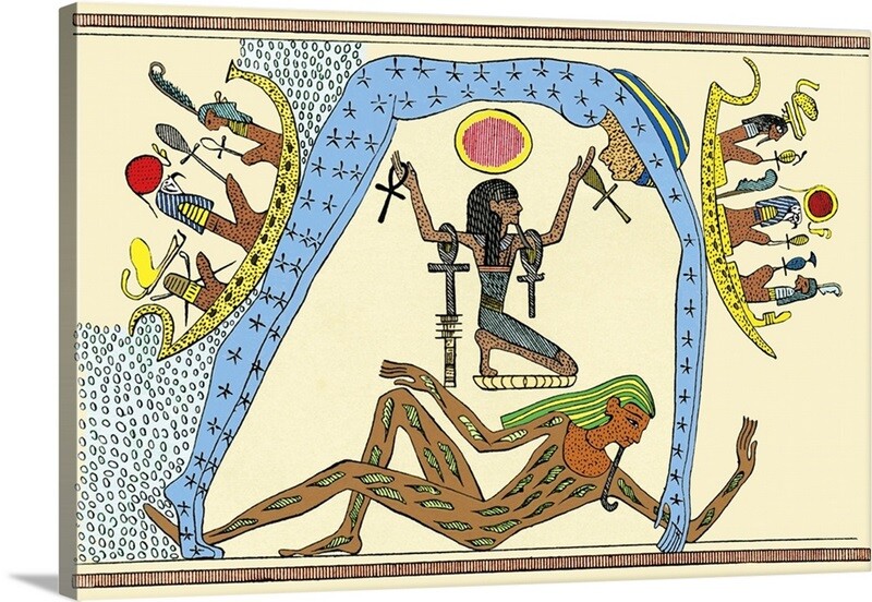 Mural do mito criacionista em edição egípcia