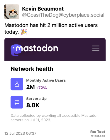 Post by Kevin Beaumont. “Mastodon has hit 2 million active users today. 🎉“ The post contains an image with no description. Posted on 12 Jul 2023 06:37
