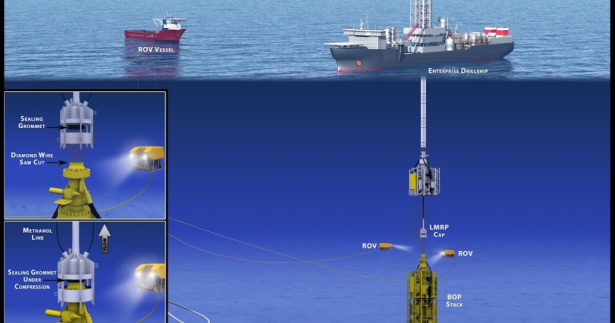 Diagrama mostra a inserção do plug 