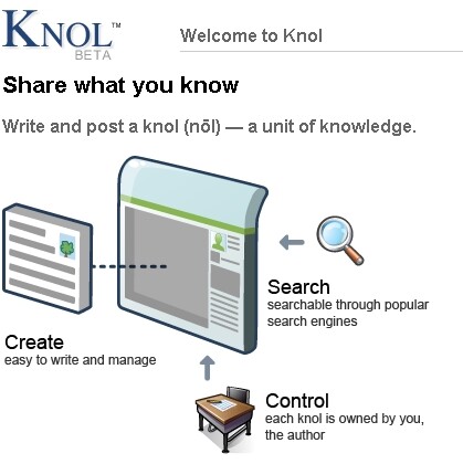 Diagrama explicando o Knol, exibido na tela de login dele