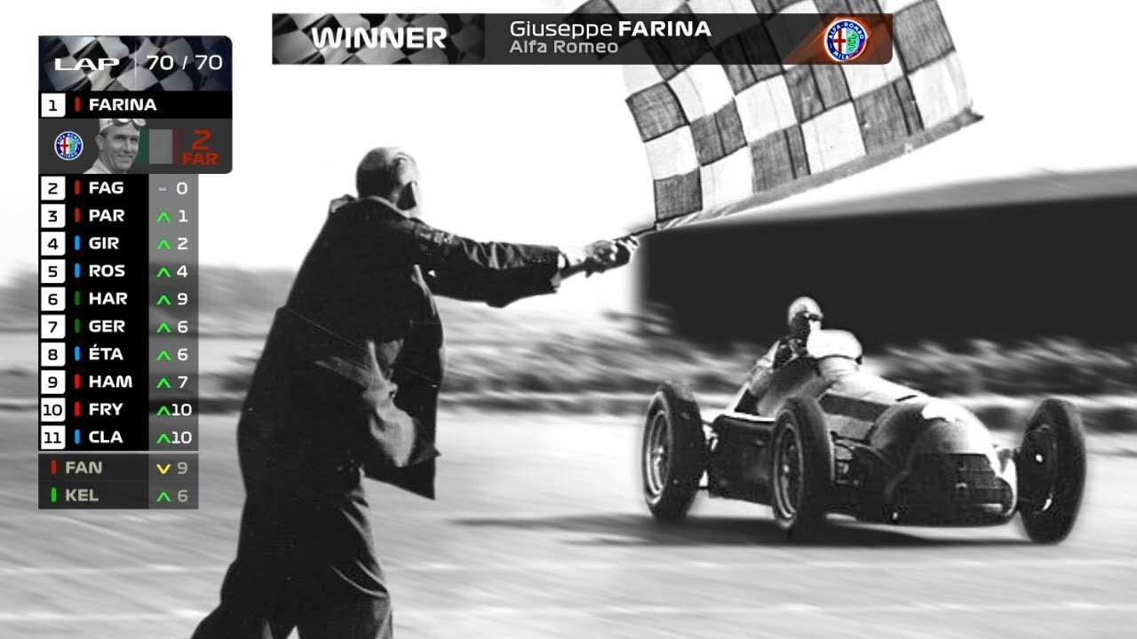 Bandeirada final e ordem de chegada do 1º GP