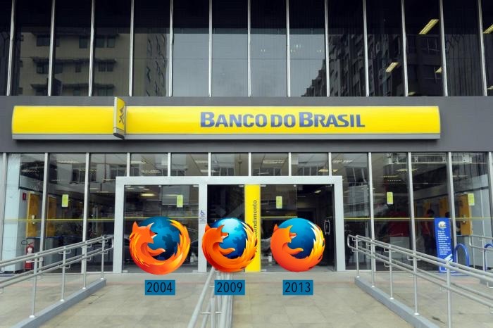 Evolução do logo do Firefox, de 2008 a 2013, sobreposta à fachada de uma agência do Banco do Brasil.
