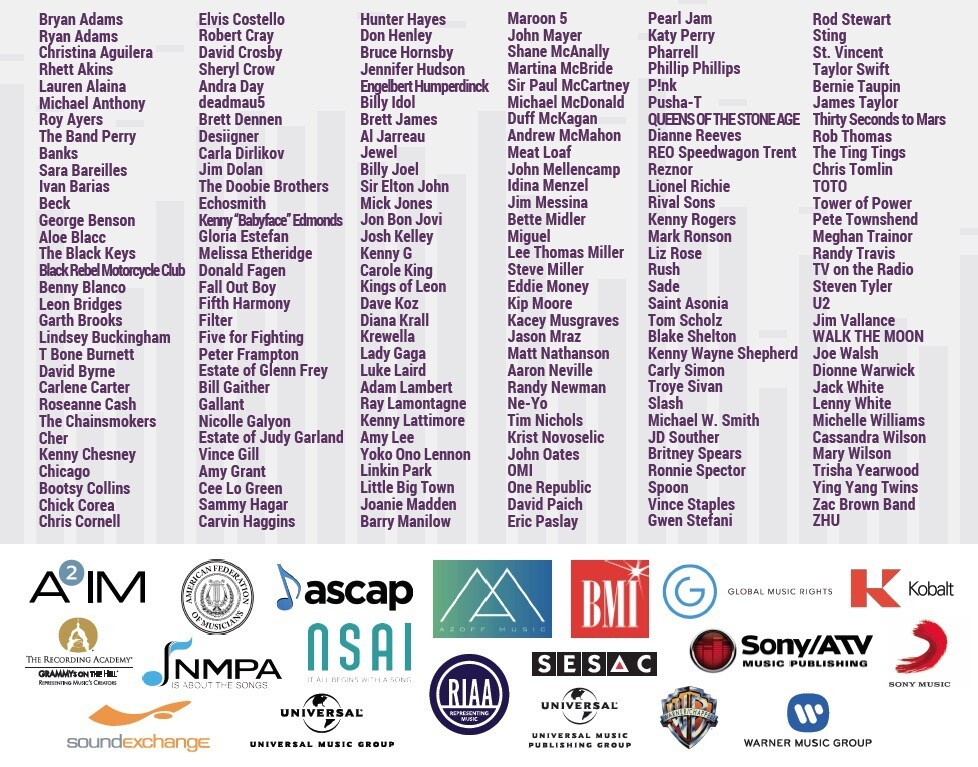 Lista dos 186 artistas que assinaram o manifesto pedindo reformas no DMCA