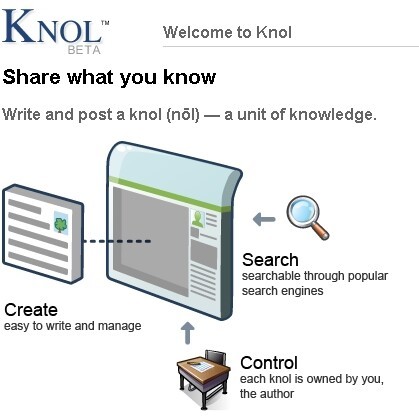 Diagrama explicando o Knol, exibido na tela de login dele