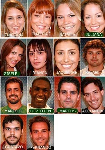 Integrantes do elenco do BBB8